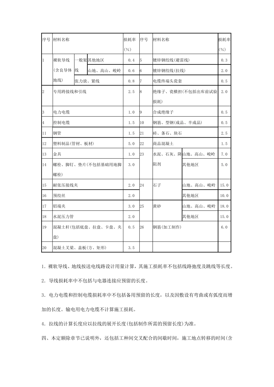 电网技术改造工程预算定额编制说明第二册送电线路工程_第3页