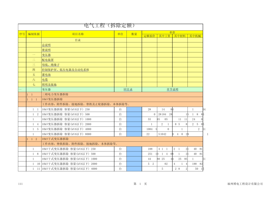 电网拆除工程预算定额04电气工程_第1页