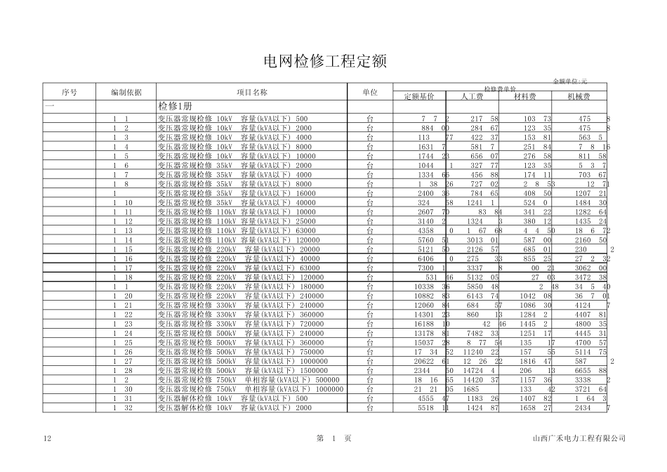 电网检修工程定额_第1页