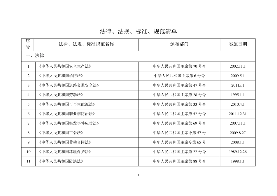 电网适用的法律、法规、标准、规范清单_第2页