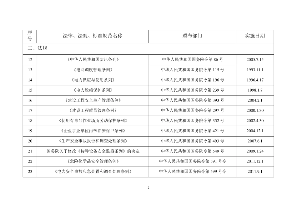 电网适用的法律、法规、标准、规范清单_第3页