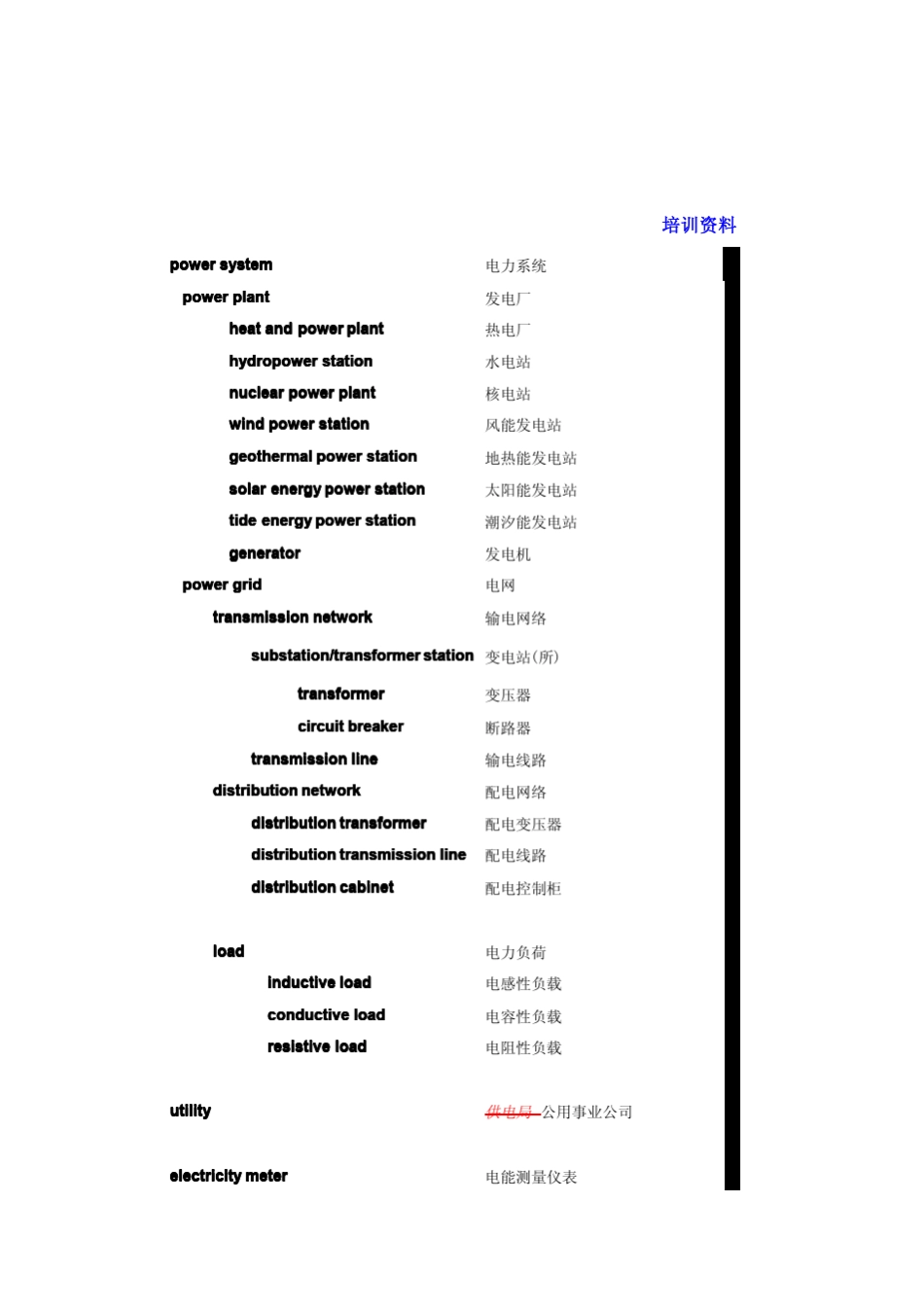 电能表专业术语英文词汇_第1页