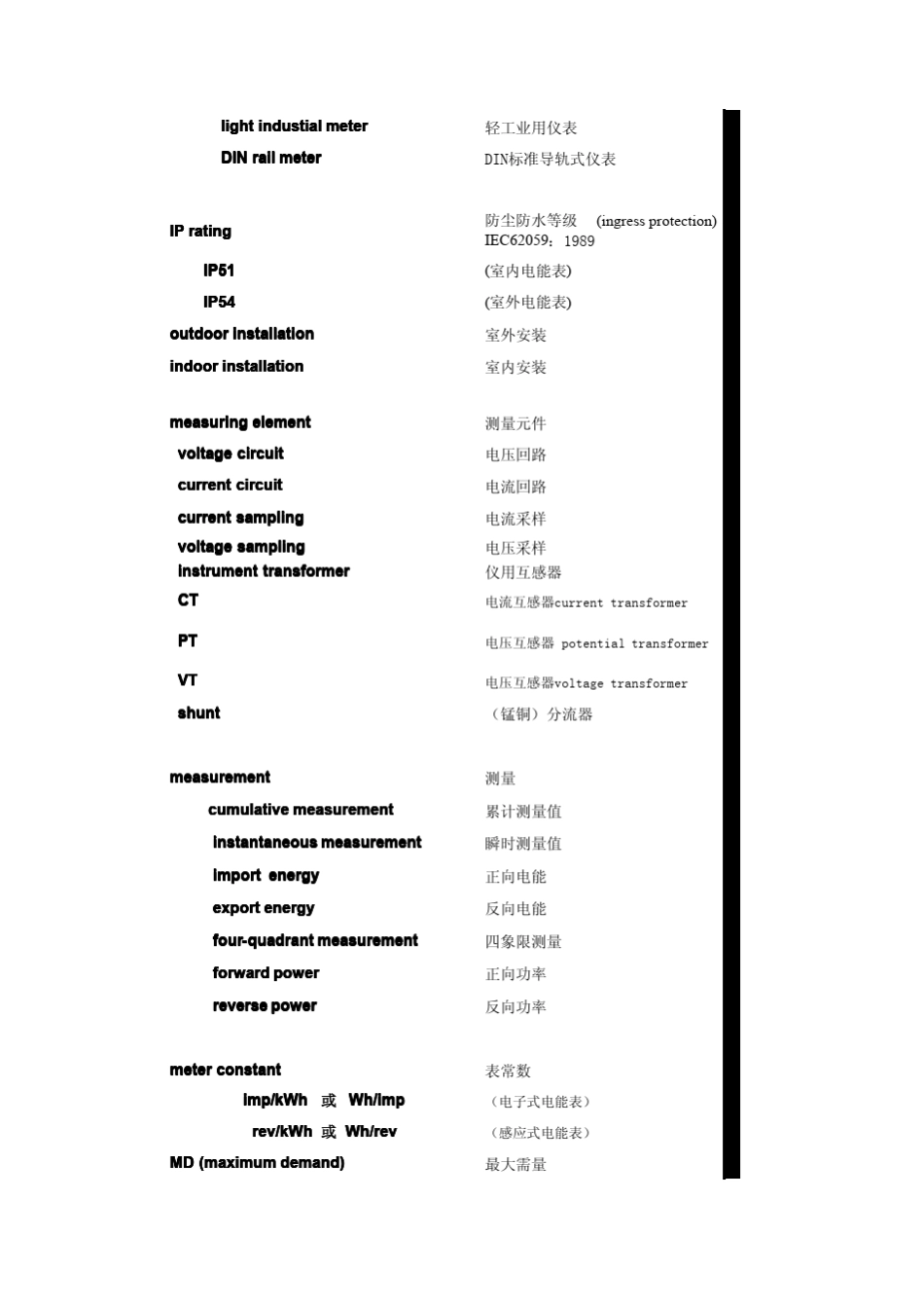 电能表专业术语英文词汇_第3页