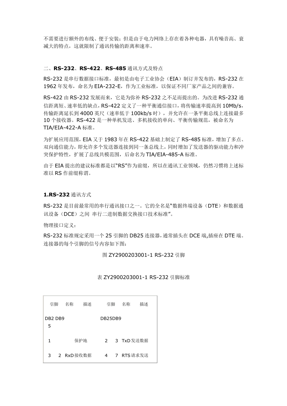 电能表的通信方式_第2页