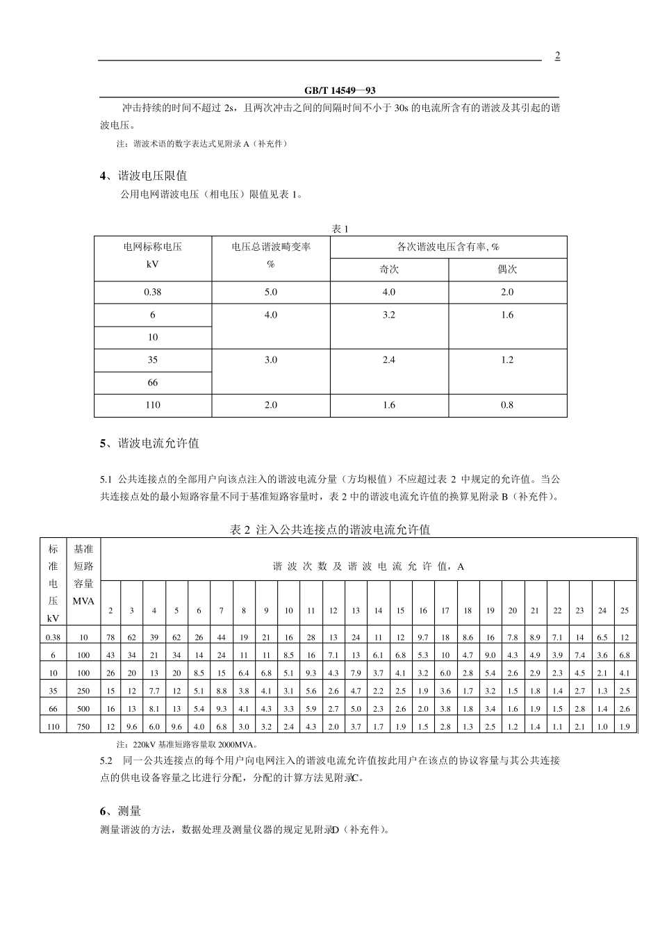 电能质量公用电网谐波_第2页