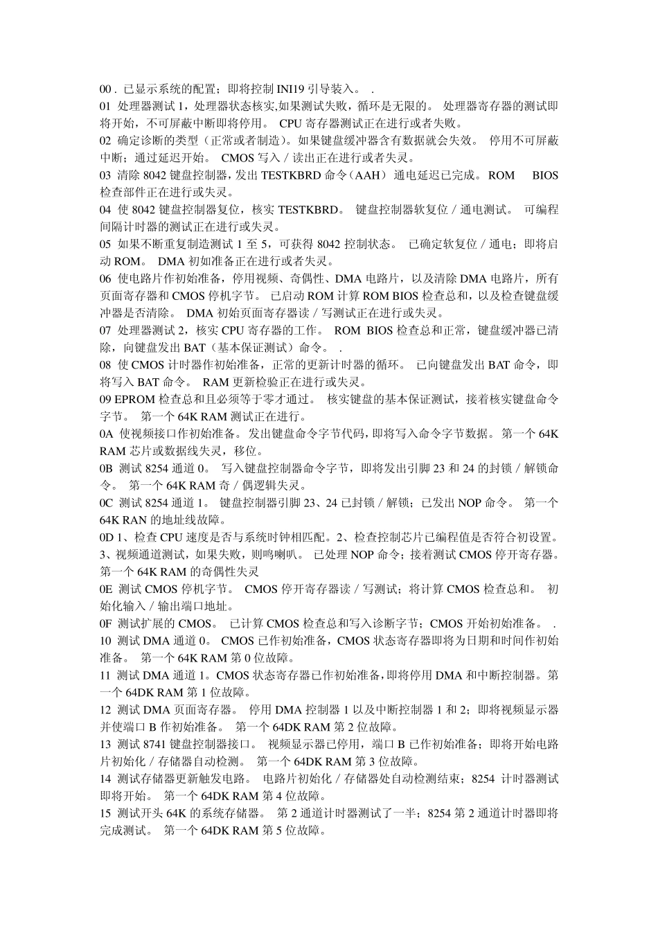 电脑主板故障诊断测试卡使用说明书_第1页