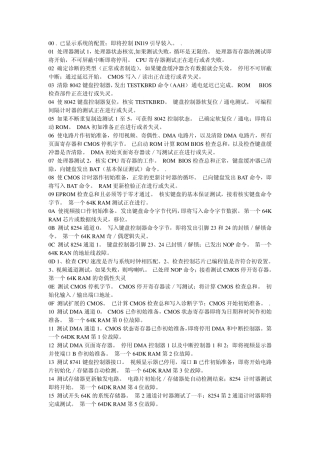 电脑主板故障诊断测试卡使用说明书