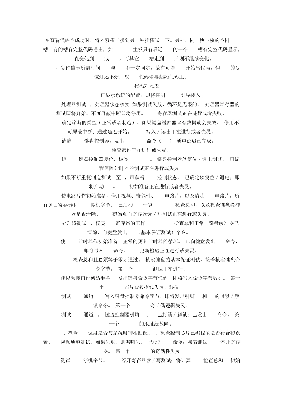 电脑主板检测卡代码大全_第2页