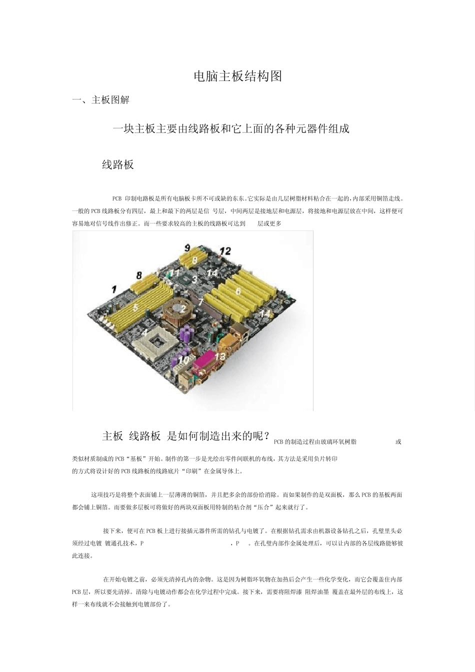 电脑主板结构图_第1页