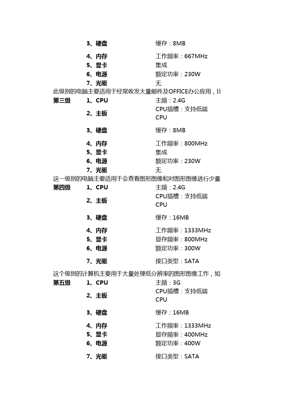 电脑五个级别的各硬件性能指标_第3页