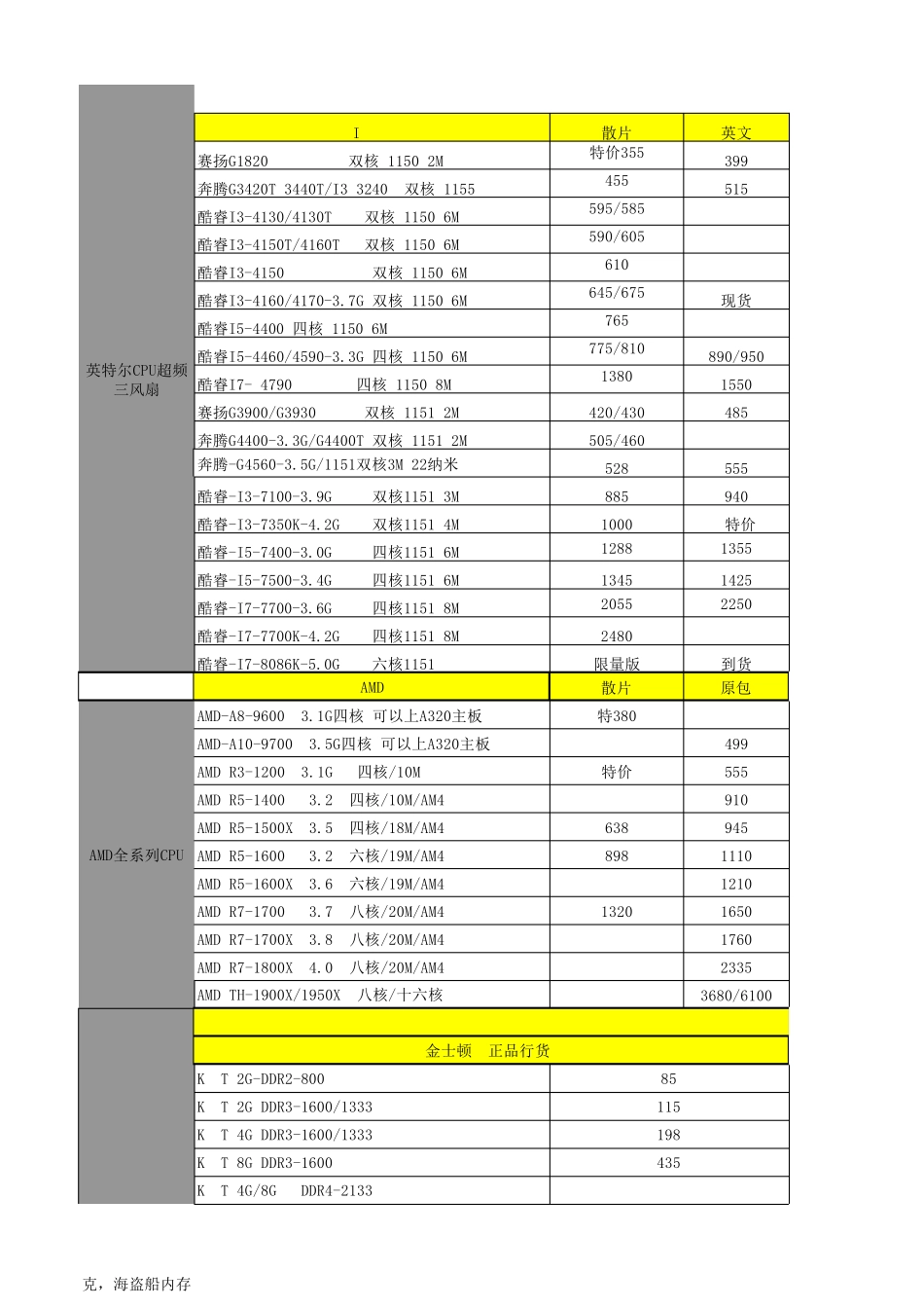 电脑产品配件报价表_第1页