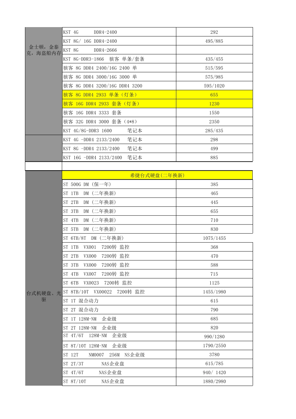 电脑产品配件报价表_第2页