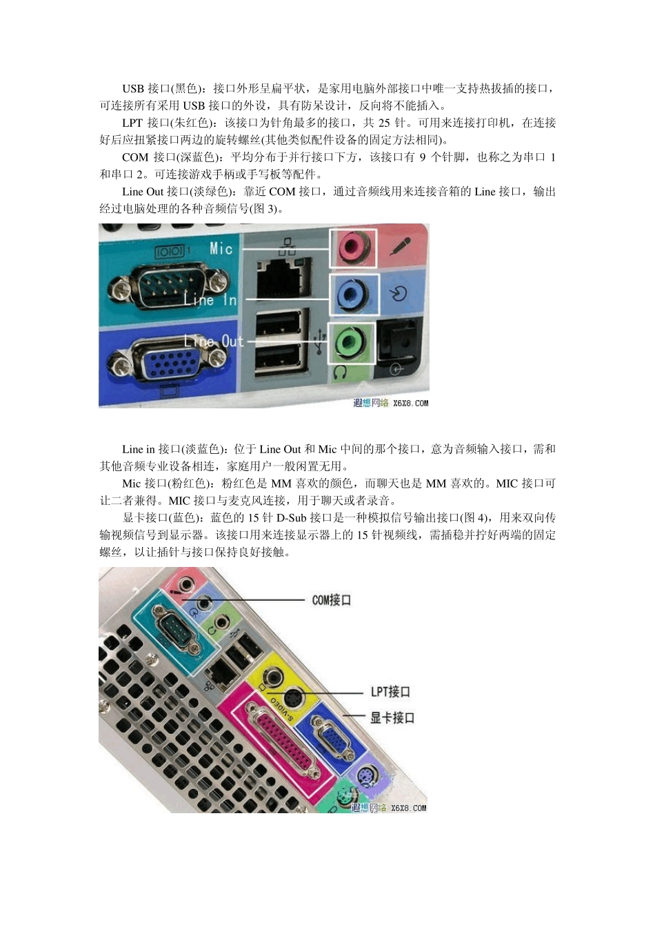 电脑内部外部接口连线介绍_第2页