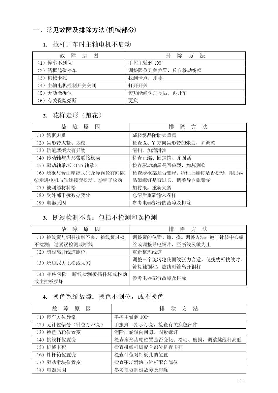 电脑刺绣机简明维修手册_第2页
