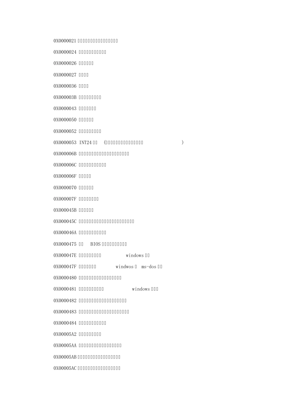 电脑和笔记本蓝屏代码大全_第2页