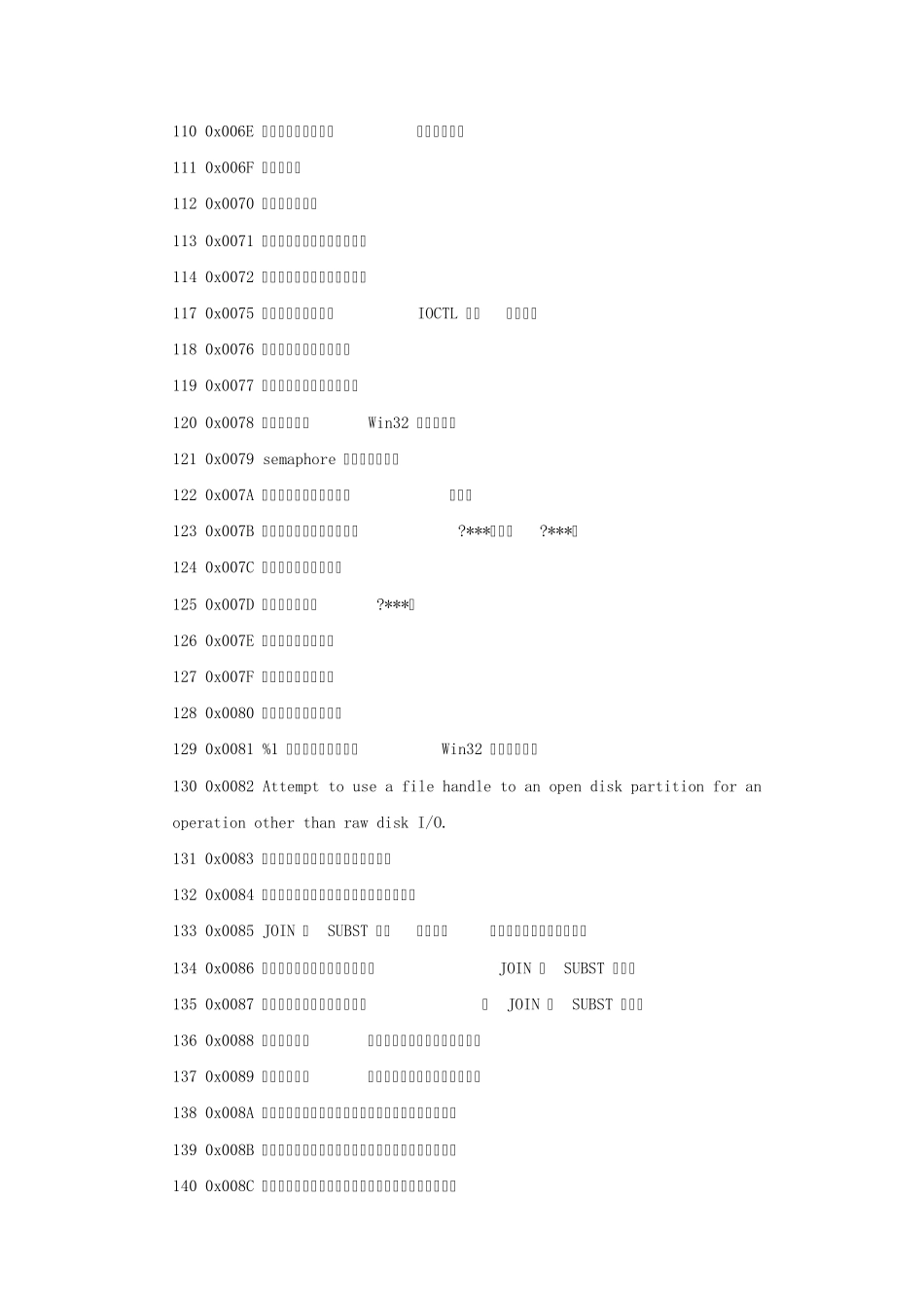 电脑和笔记本蓝屏代码大全_第3页