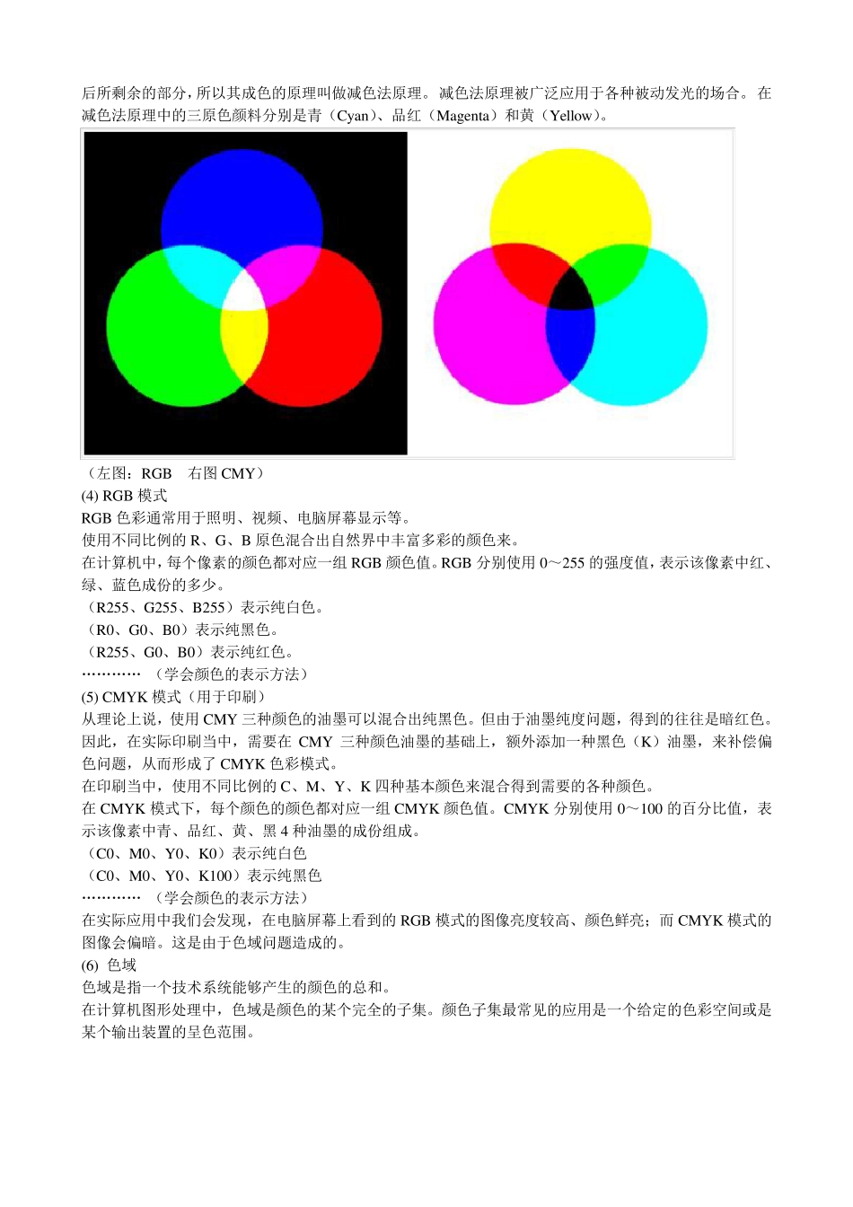 电脑图文设计_第3页