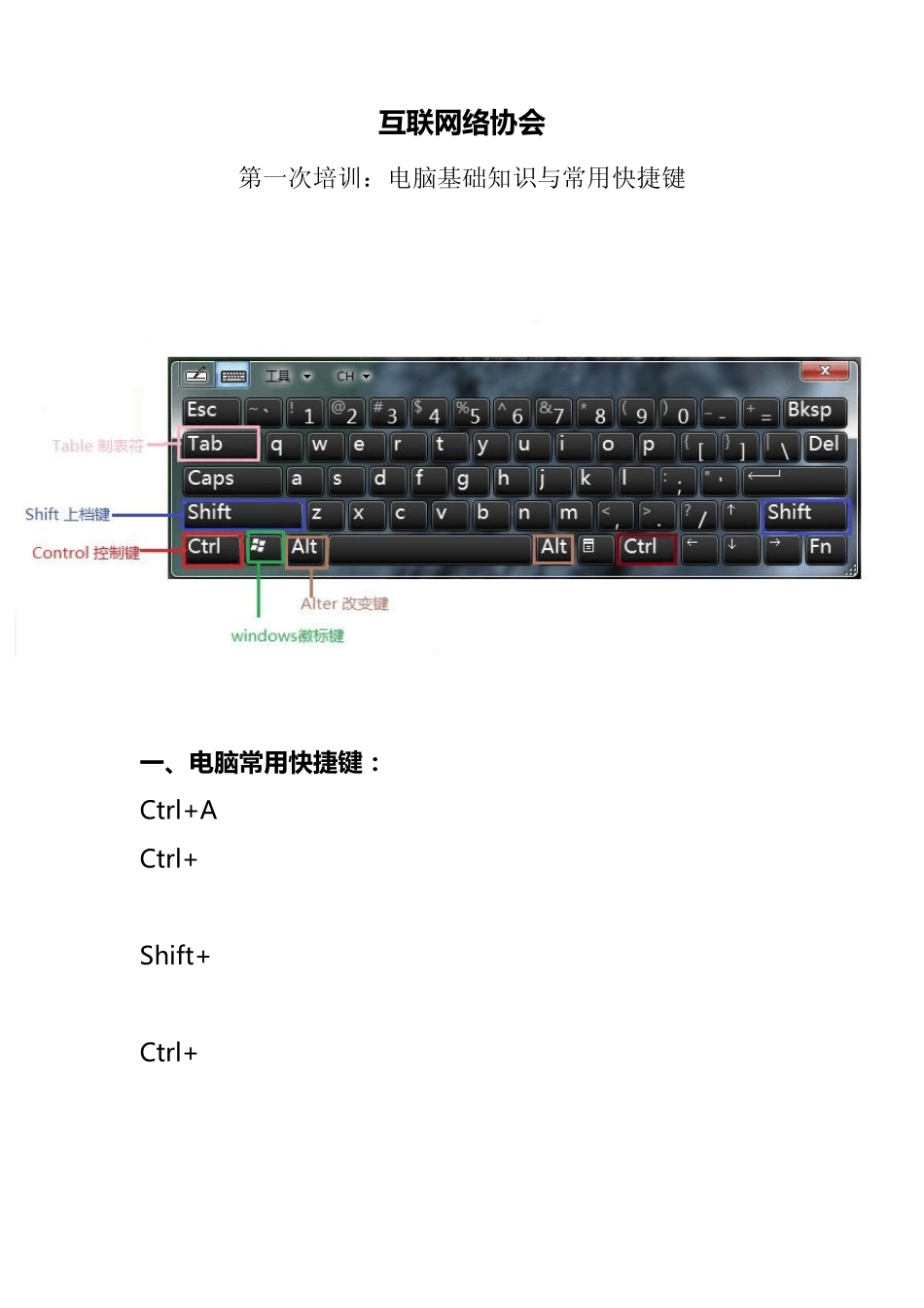 电脑基础知识与常用快捷键_第1页