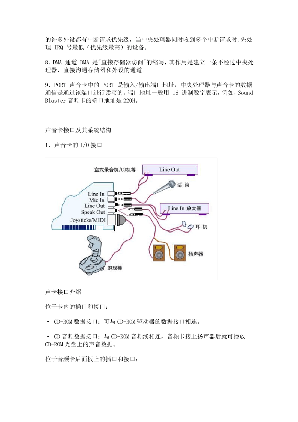 电脑声卡的工作原理_第3页