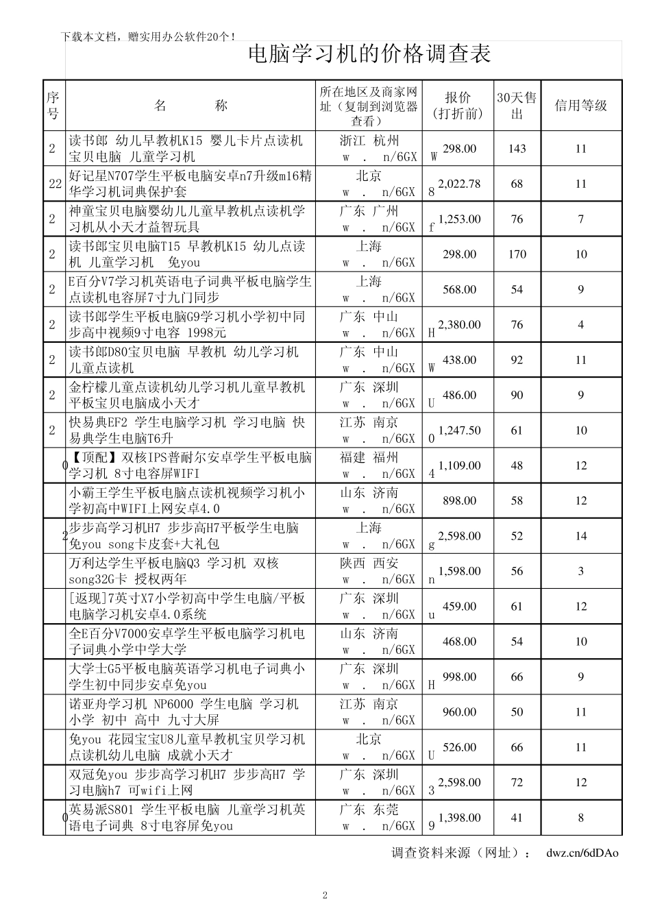 电脑学习机的价格_第2页