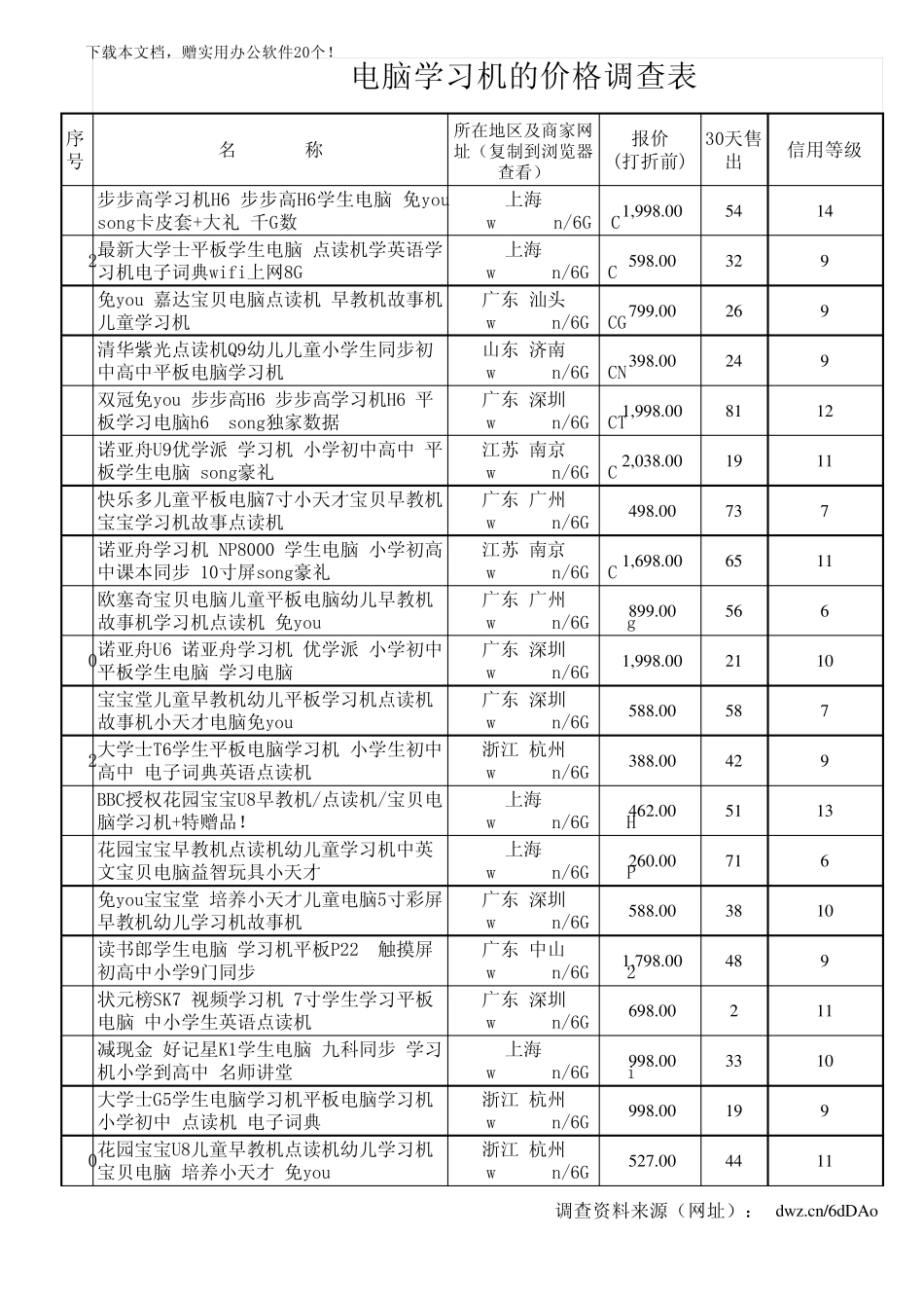 电脑学习机的价格_第3页