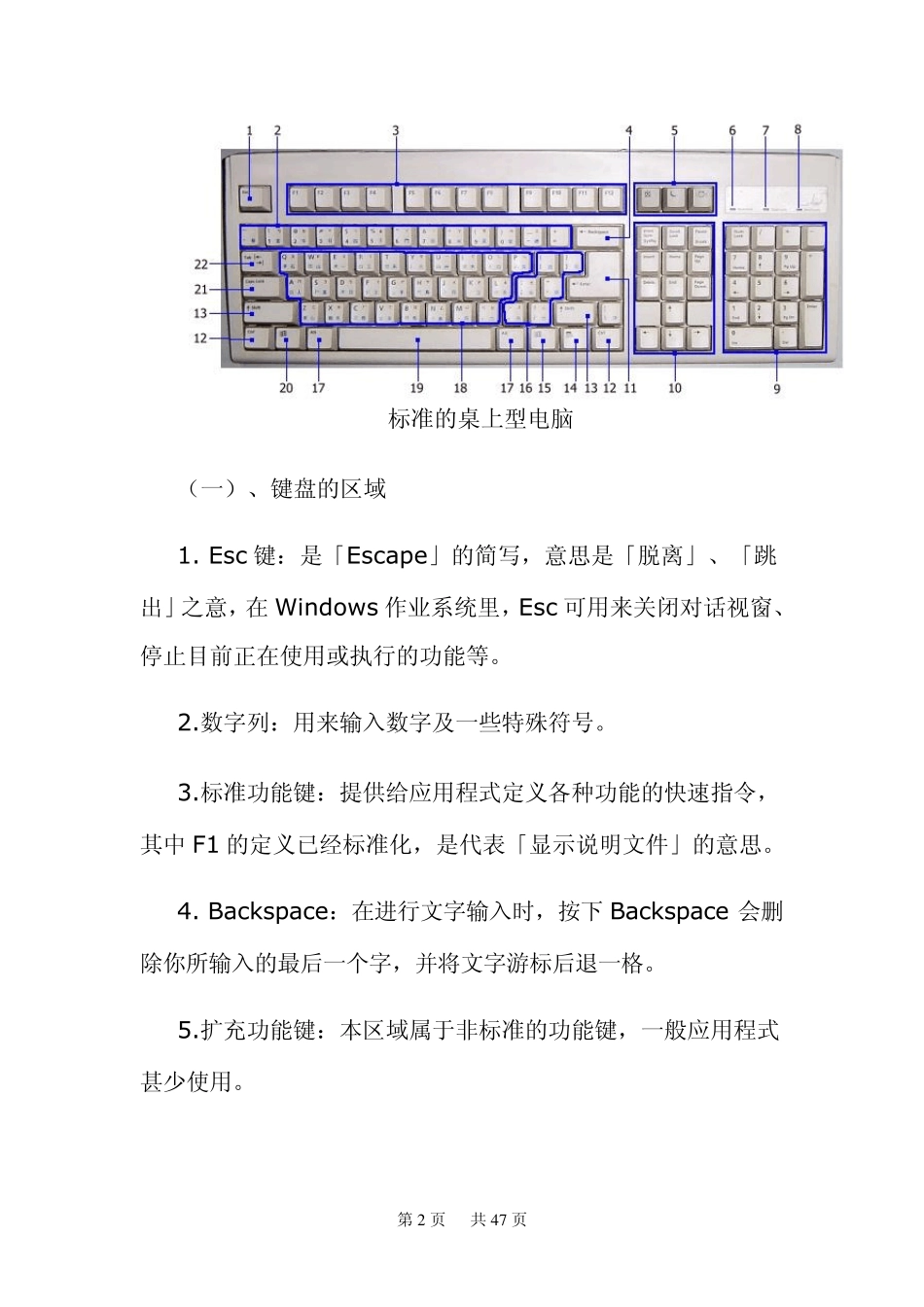 电脑打字基础知识(技巧)_第2页