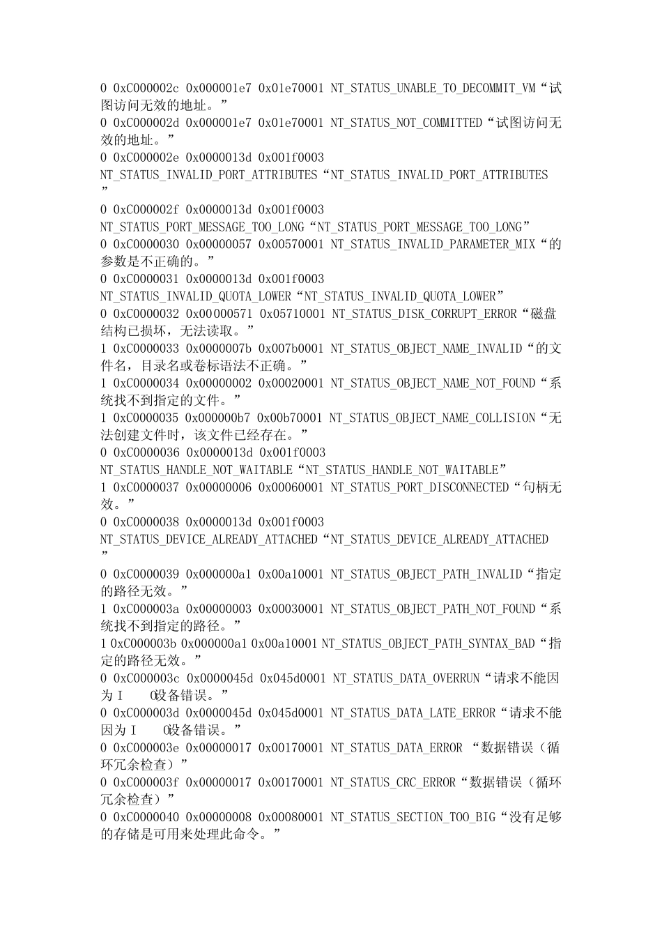 电脑故障原因_第3页