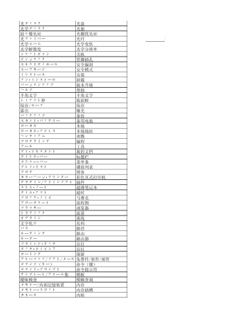 电脑术语日文翻译