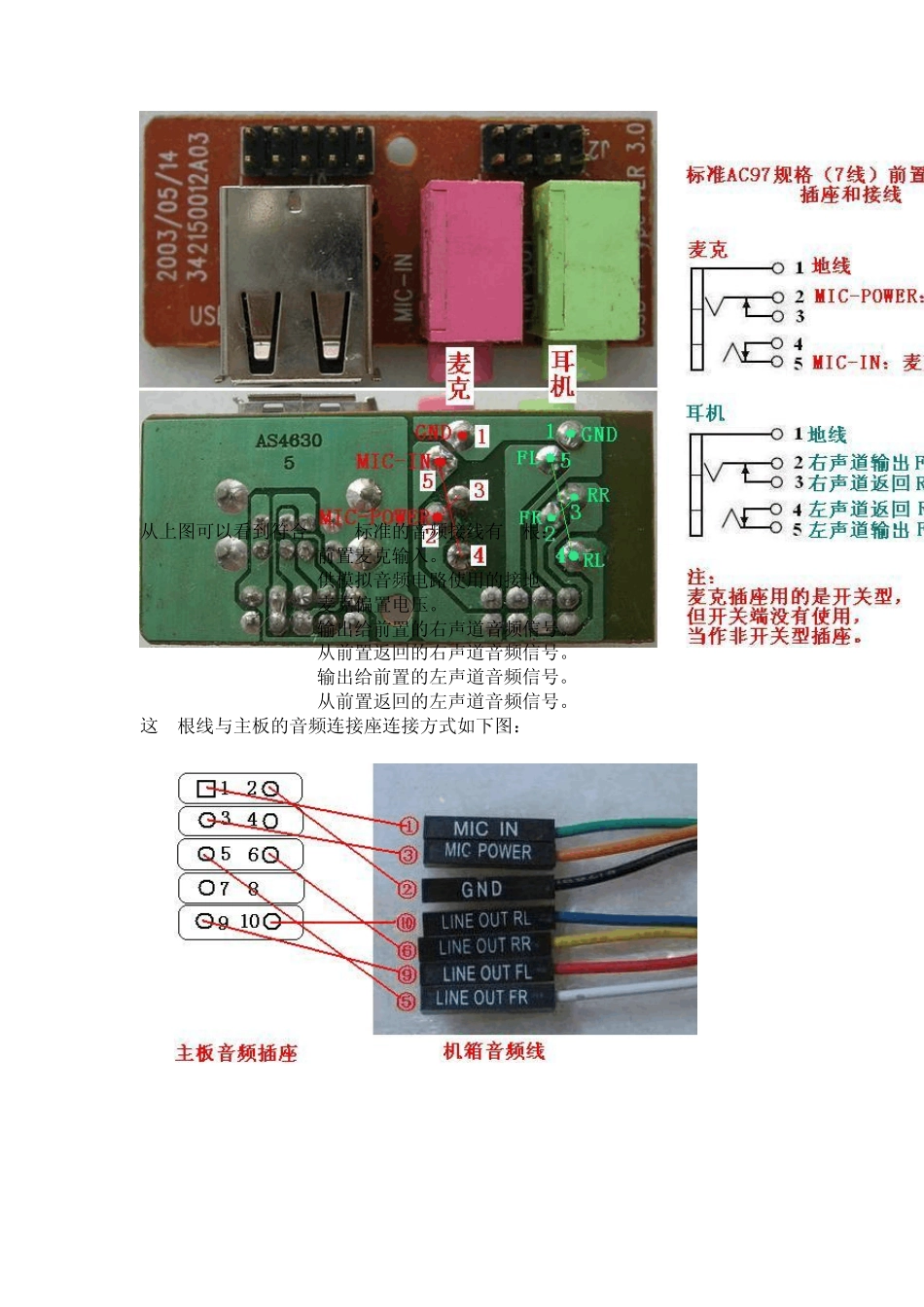 电脑机箱前置音频线接法全_第3页