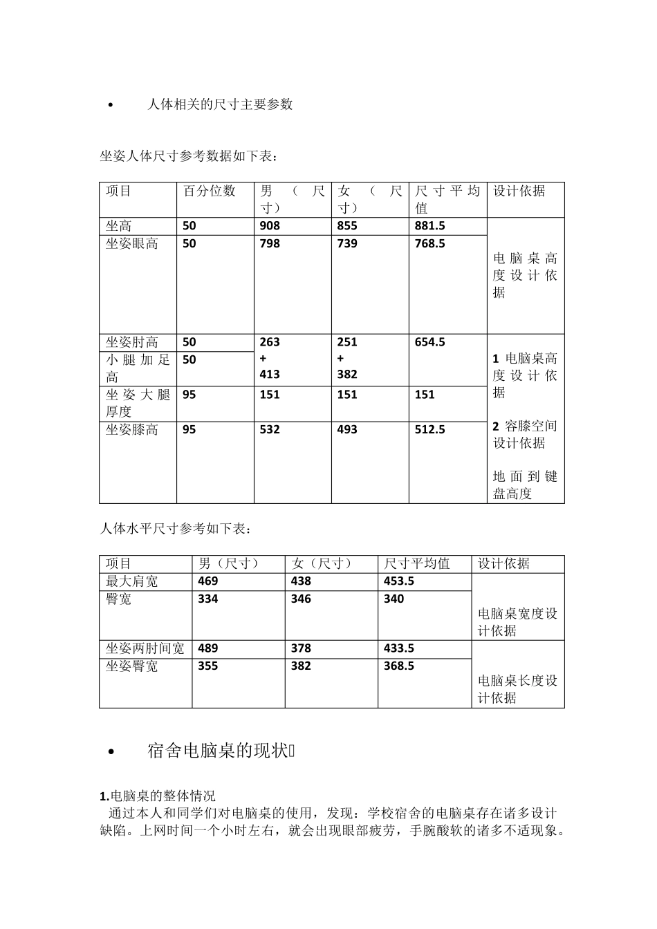 电脑桌的人机工程学分析与设计_第2页