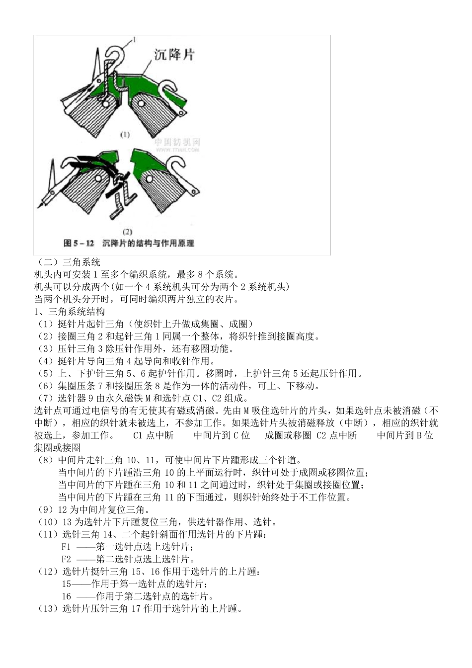 电脑横机的编织原理_第2页