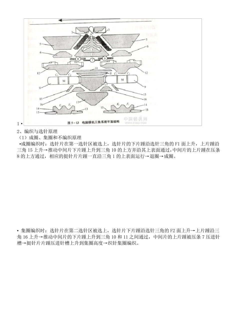 电脑横机的编织原理_第3页
