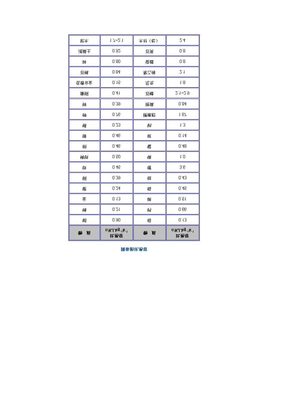 电脑水冷散热器制作与评测_第2页