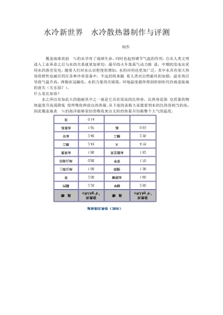 电脑水冷散热器制作与评测