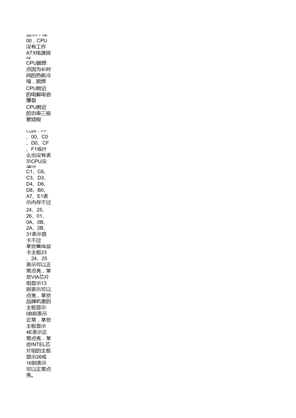 电脑测试卡代码大全_第1页