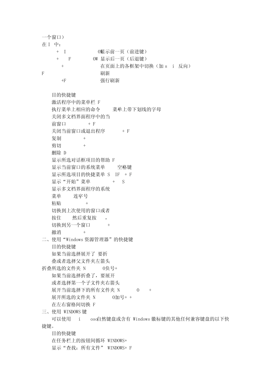 电脑热键大全_第2页