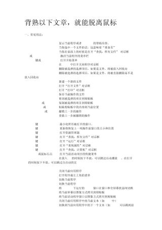 电脑热键大全