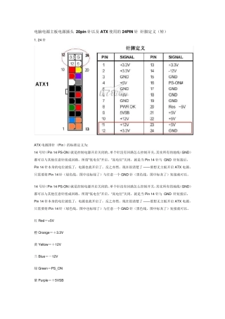 电脑电源主板电源插头20pin针以及ATX使用的24PIN针针脚定义