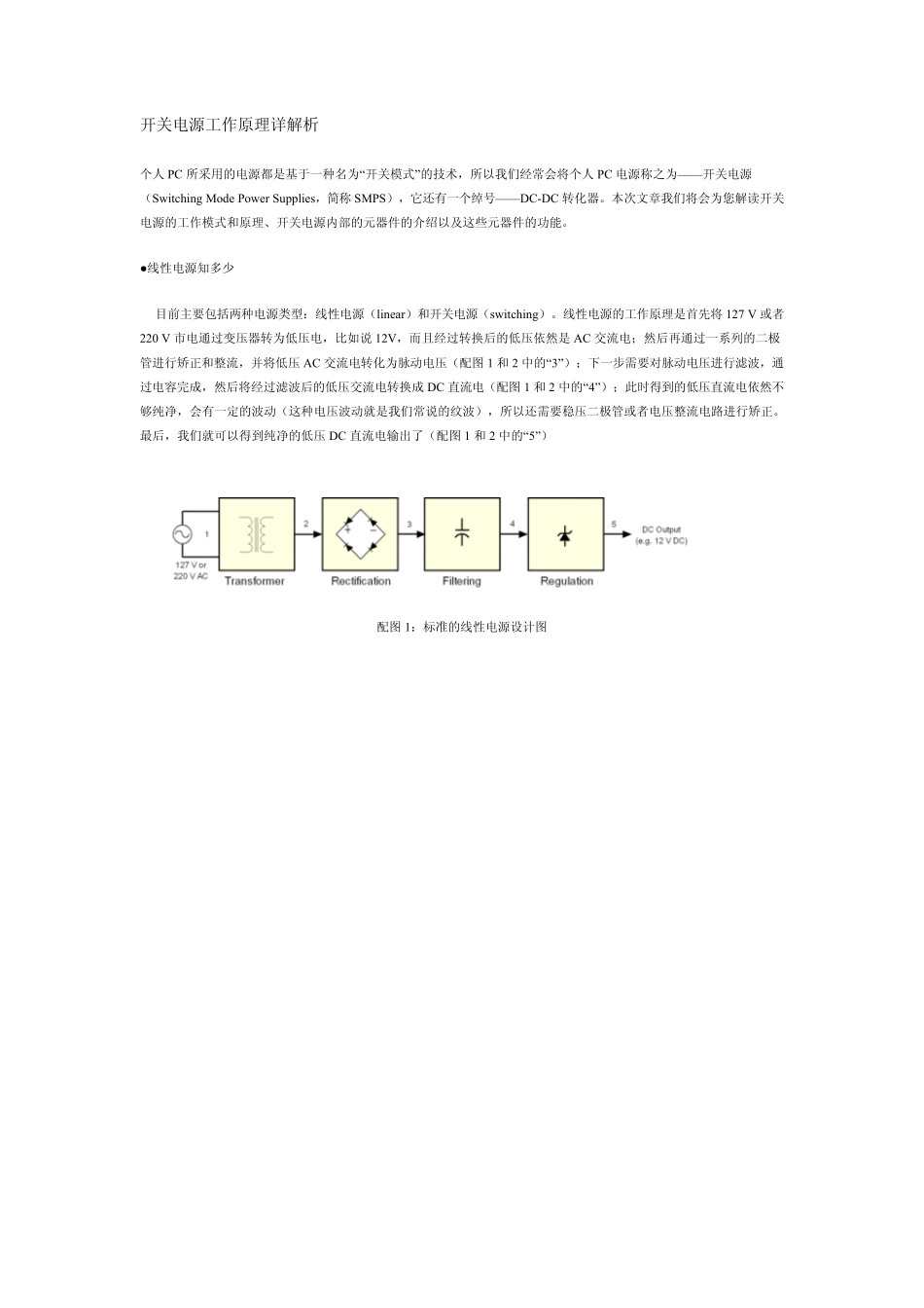 电脑电源工作原理_第1页