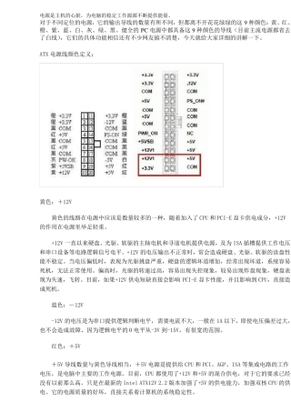 电脑电源接口定义