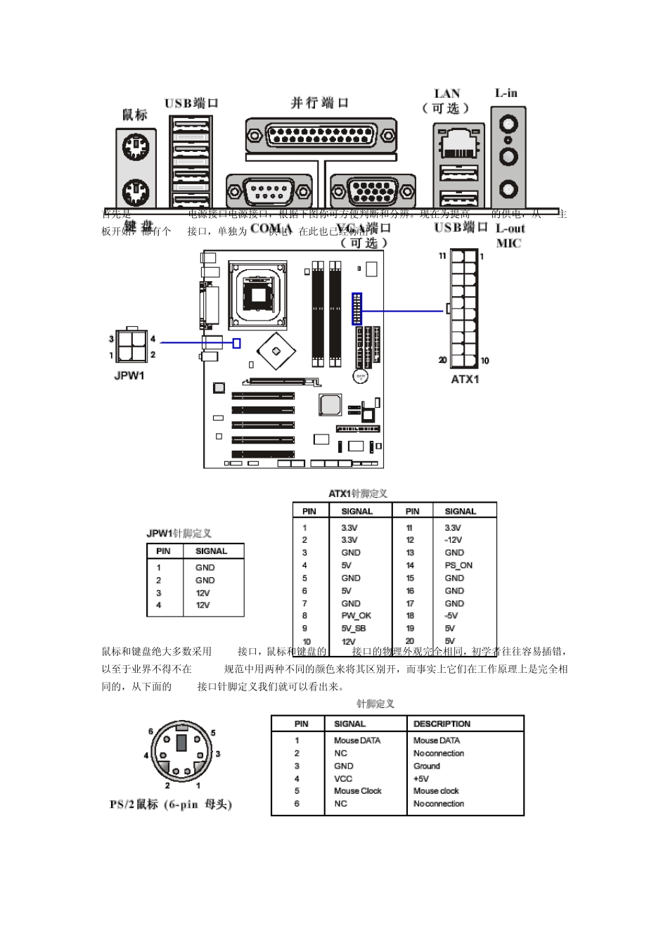 电脑电源输出线颜色的含义_第3页