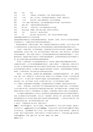 电脑电源输出线颜色的含义