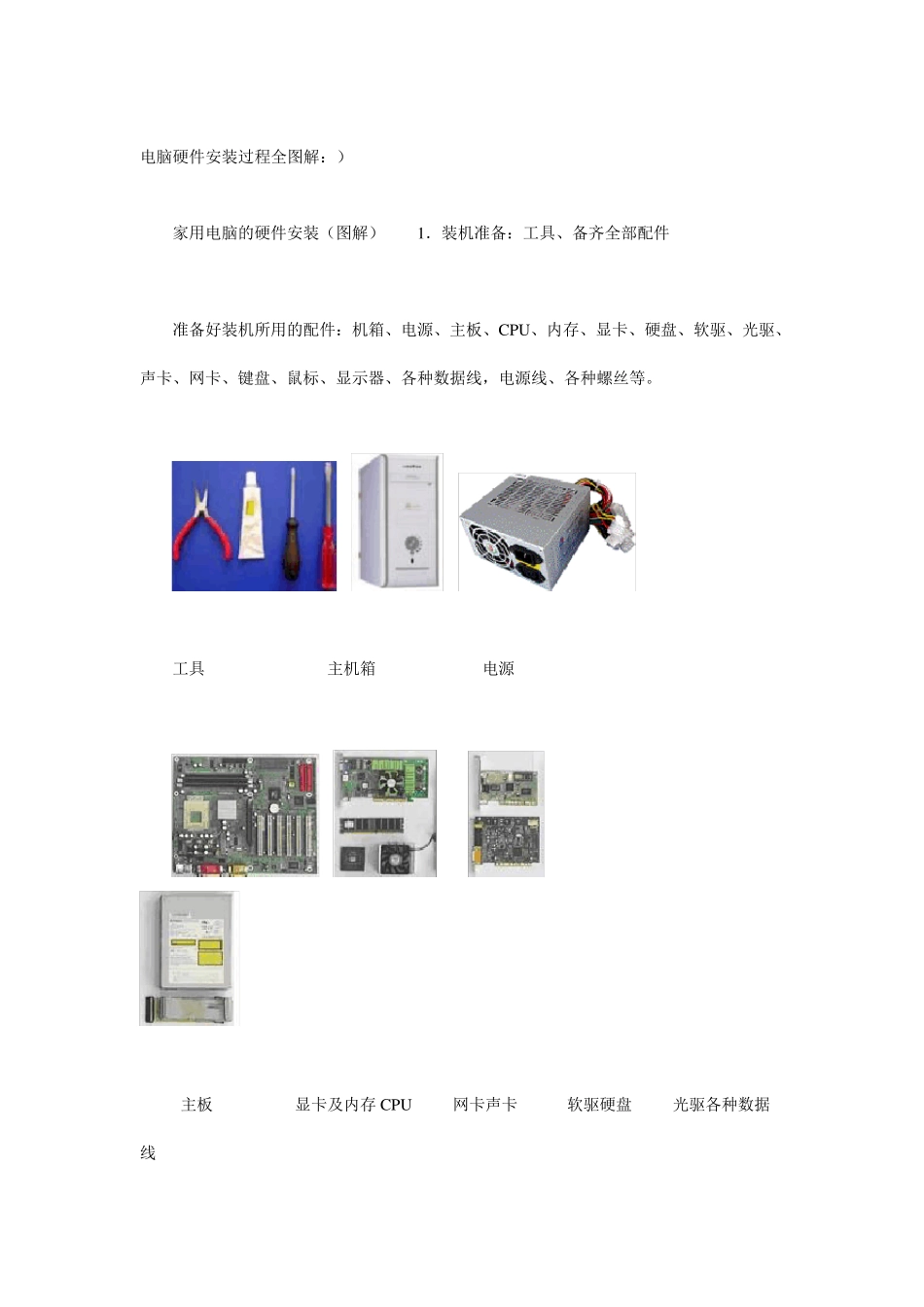电脑硬件安装过程全图解：)_第1页