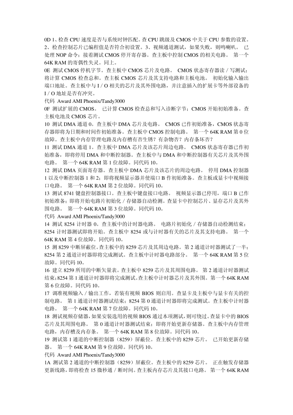 电脑硬件测试卡故障代码含义速查表2009_第2页