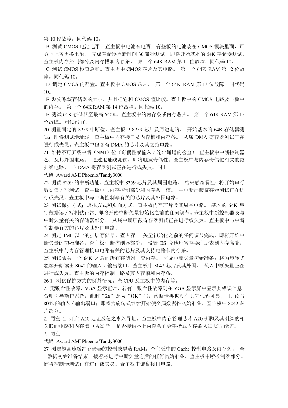 电脑硬件测试卡故障代码含义速查表2009_第3页