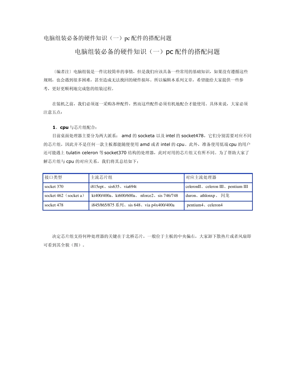 电脑组装必备的硬件知识pc配件的搭配问题_第1页