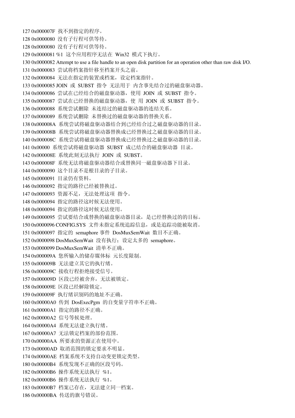 电脑蓝屏代码_第3页