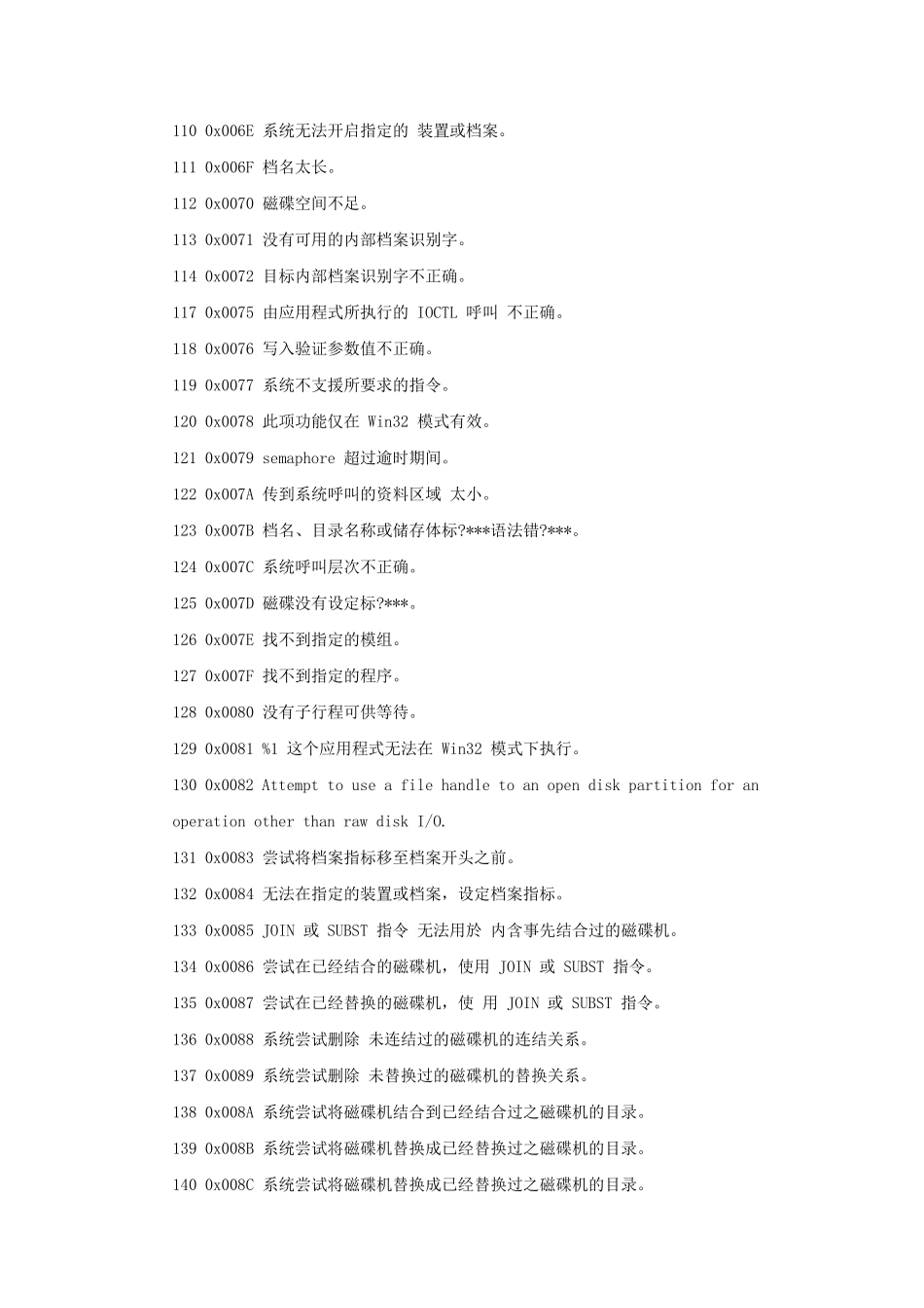 电脑蓝屏代码大全_第3页