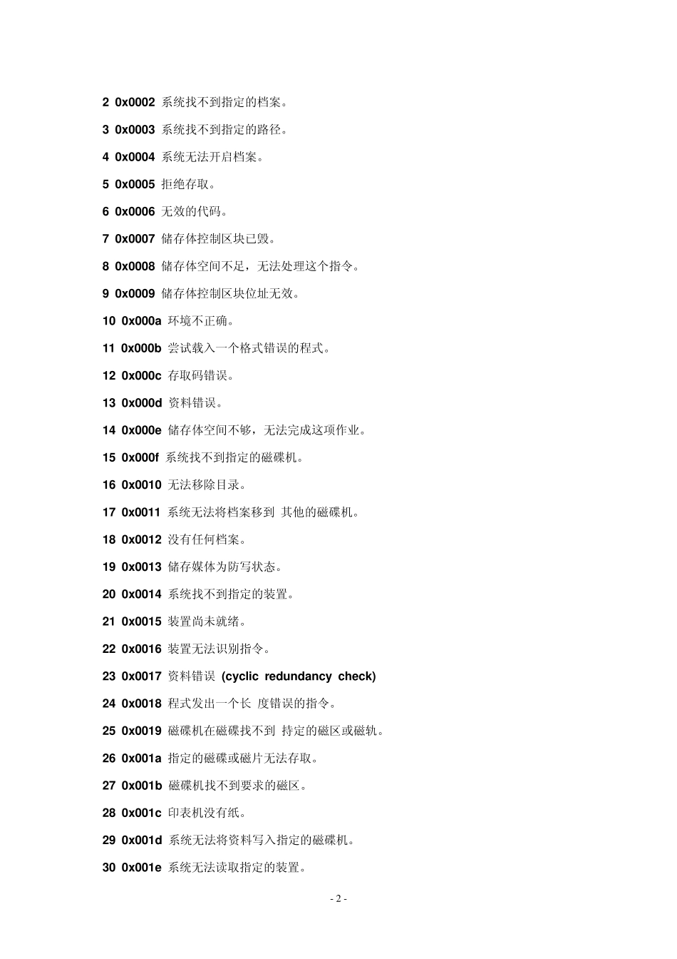 电脑蓝屏代码大全及解决方法_第2页