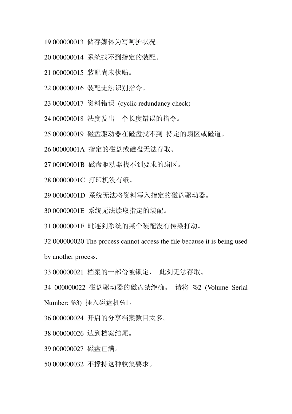 电脑蓝屏代码查询_第2页